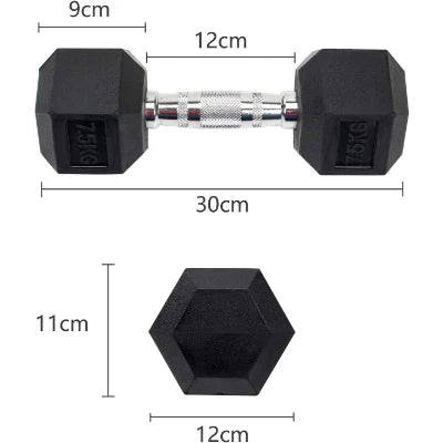 AJX Dumbbell Sets