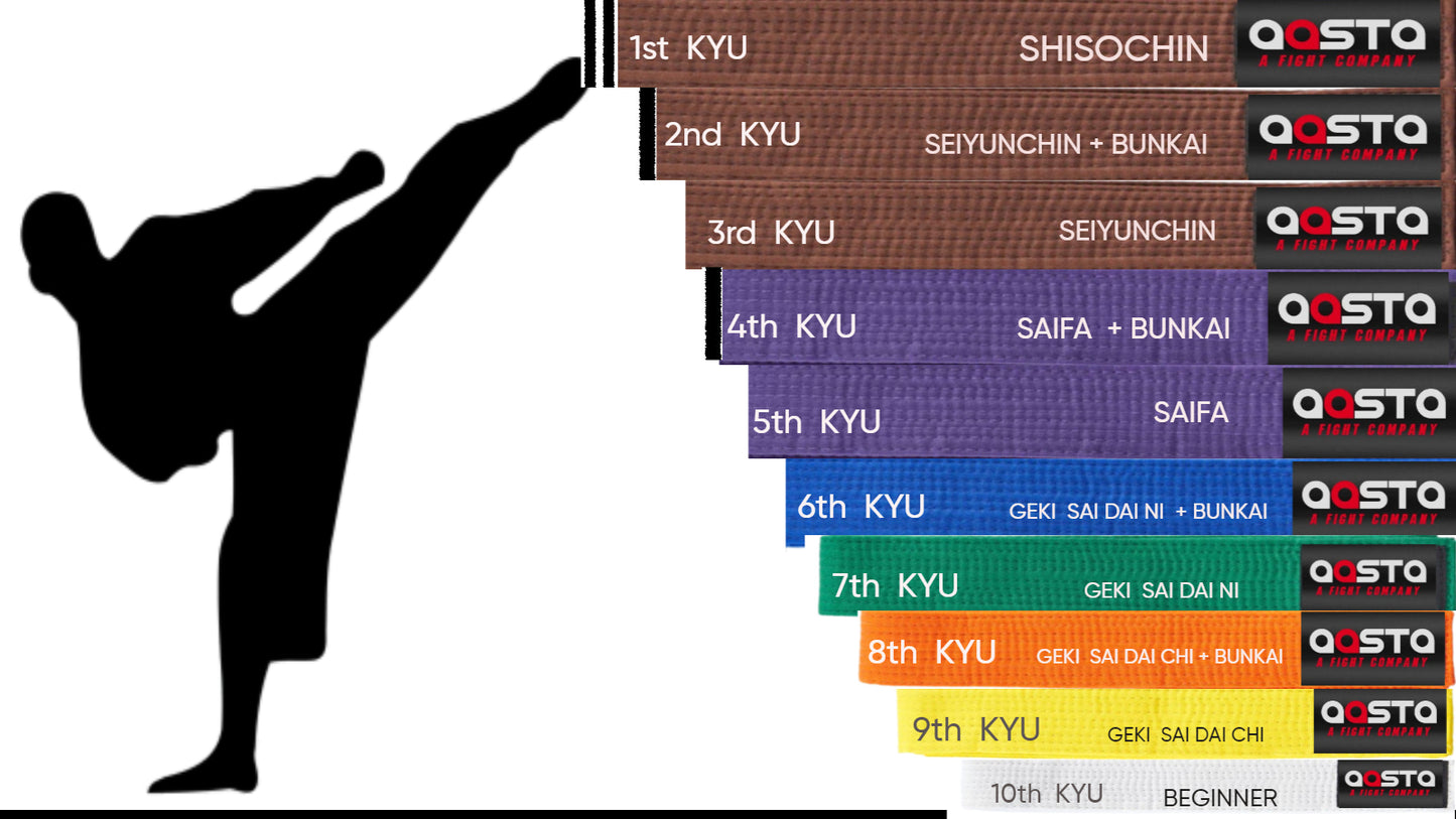 Green Grading Belt