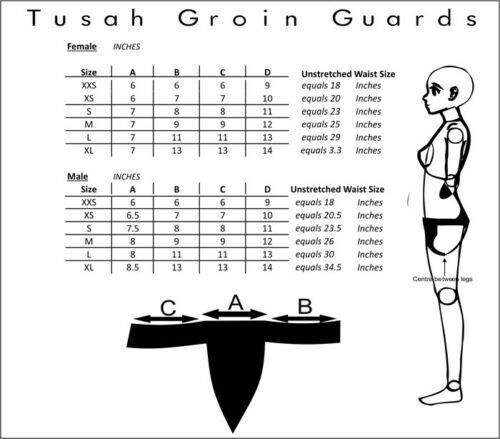 Tusah WT Approved Female Groin Guard